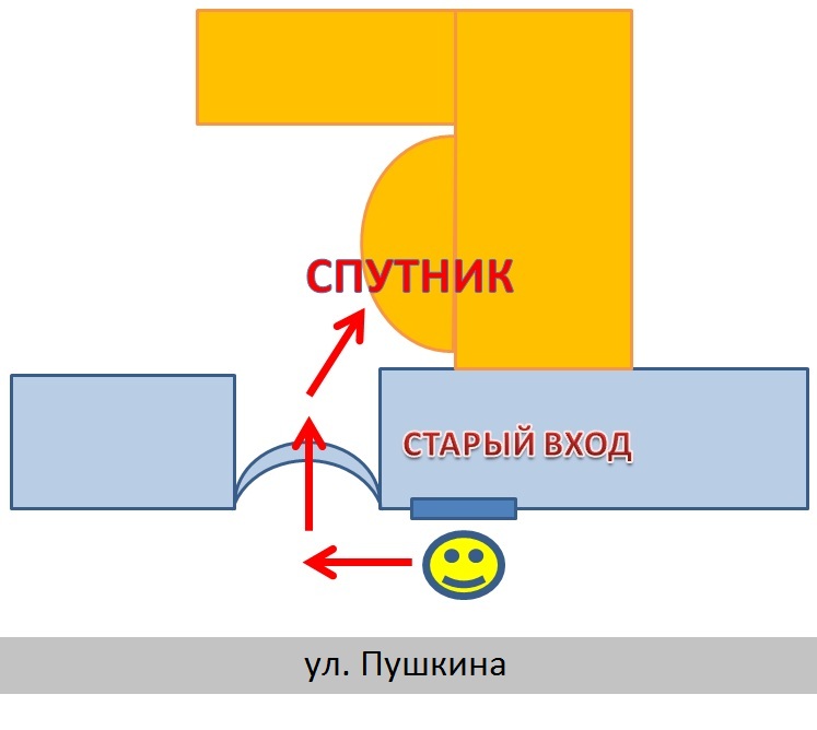 shema_pushkina.jpg shema_pushkina.jpg