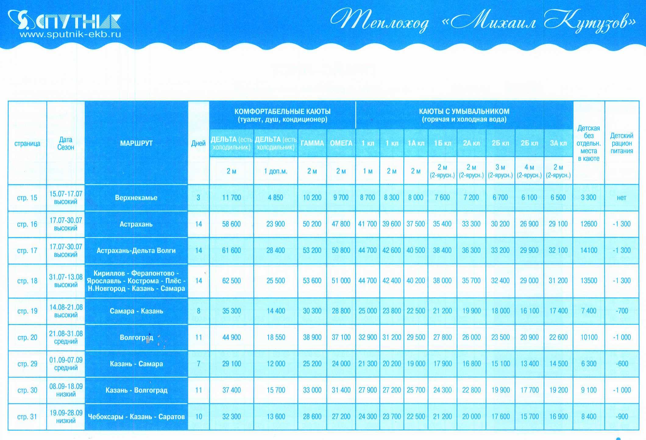 тур в египет из москвы на двоих. розыгрыш путевки в турцию. путевки на двоих на август. разыгрываем путевку. розыгрыш туризм.
