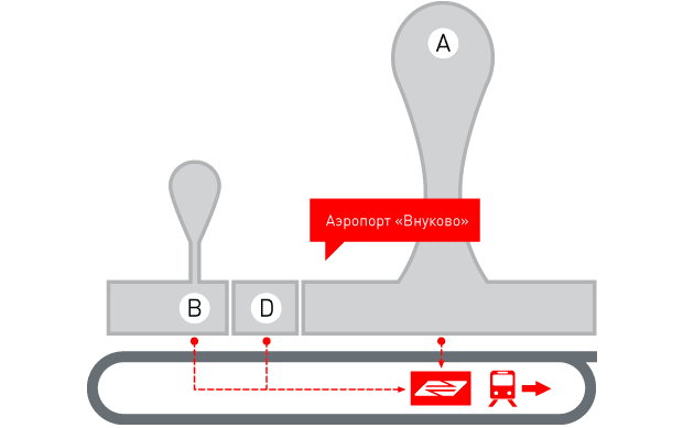 vnukovo.gif